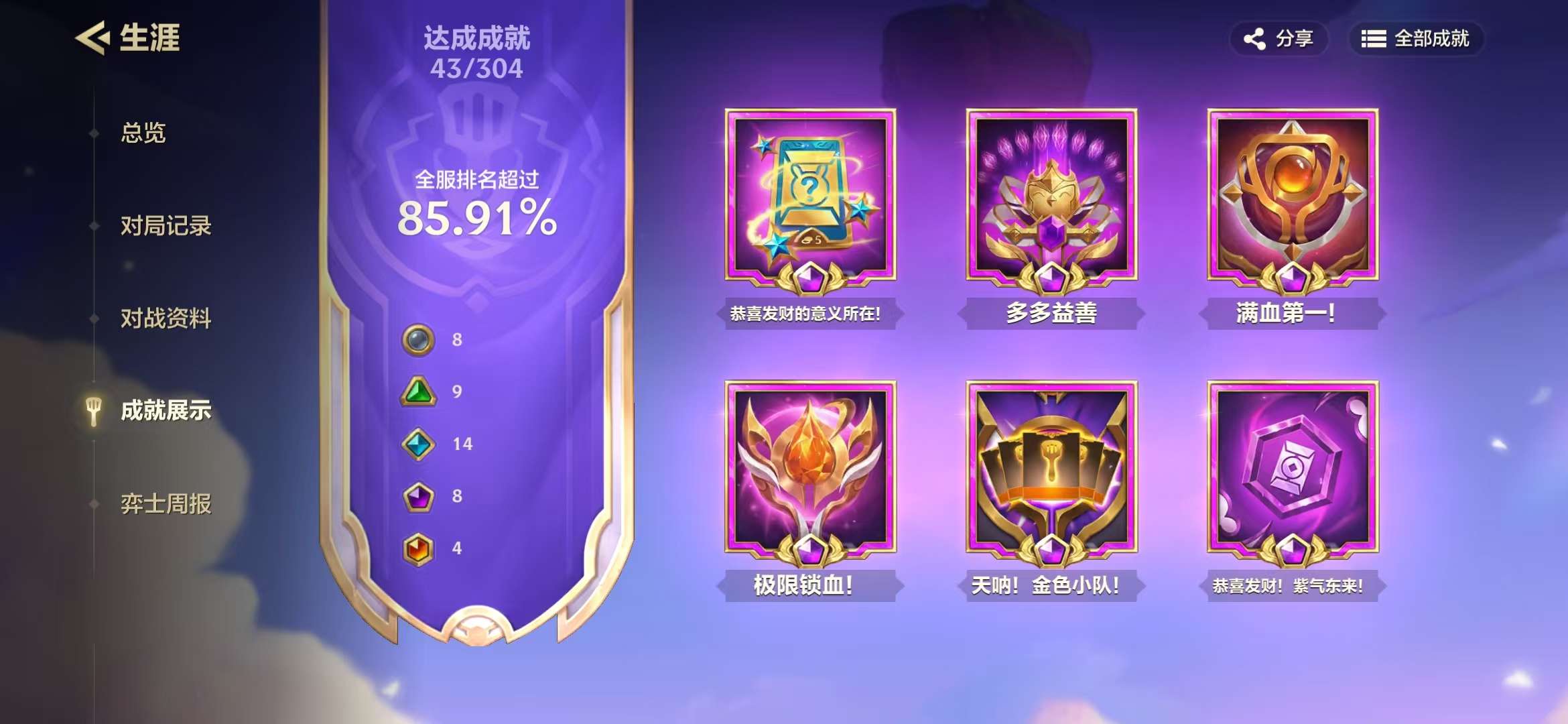 JCCZY23138金铲铲之战账号详情图12