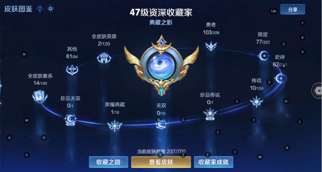 CFMQM328007枪战王者账号详情图10 CFMQM328007枪战王者账号详情图10